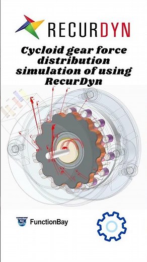 Cycloid-Gear force distribution simulation using RecurDyn