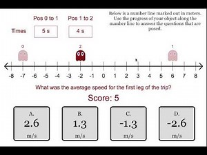 Help With Motion Self Test