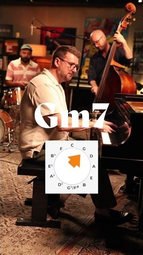 1 to 4 (in the key of F)