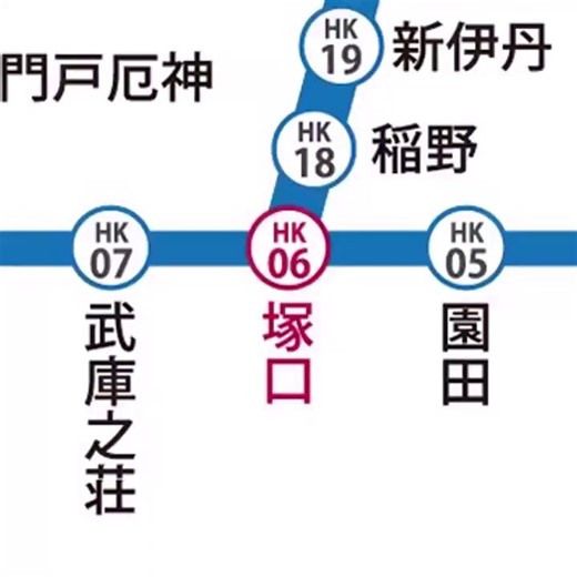 阪急京都線の定番ネタ　　　　高　　　　槻　　　　市　　富　　田　　総　　持茨　寺木市