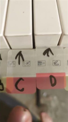 labeled keys piano 🎹