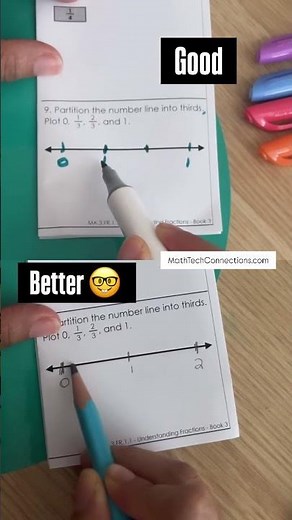 Understanding Fractions on a Number Line
