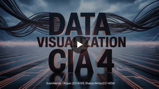 Customer Analysis Dashboard by Kripan Shabaz | KRIPAN J P posted on the topic | LinkedIn