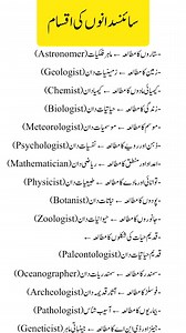 Types of Scientists Scientists Types Fields Study Research Science Education #Scientists #TypesOfScientists #Science #Research #FieldsOfStudy #STEM #Education #Learning #Career #Professionals #ScientificFields | Digicover01