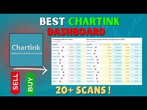 All in one chartink Dashboard | FREE and Easy !