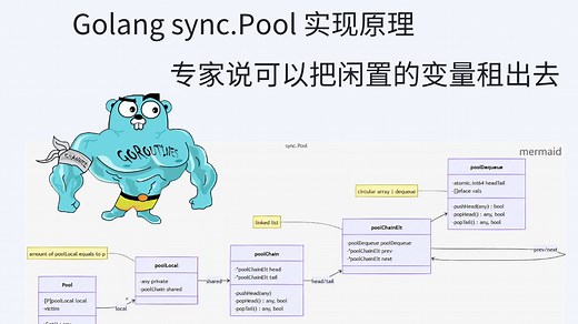 Golang的syncPool实现原理｜可以把闲置的变量租出去(
