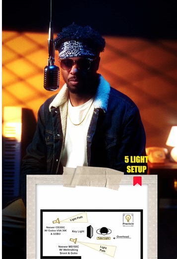 5 Creative Lighting Setups for Home Music Filming