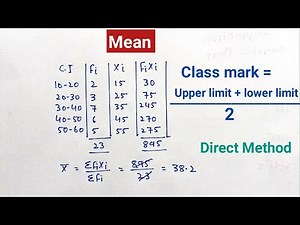 Find the Mean by Direct Method | Mean | Class - 9 and 10 |