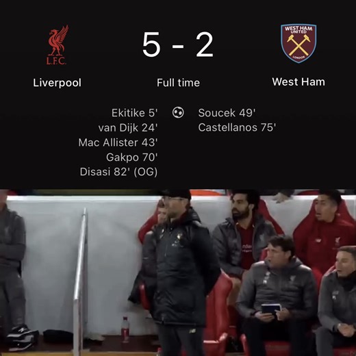 Liverpool vs West Ham: An Intense Showdown
