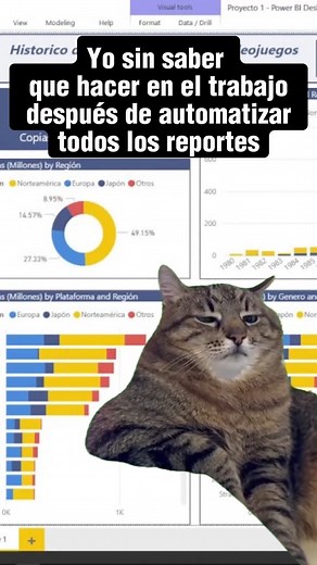 696K views · 11K reactions |  ¿Quieres llegar a este nivel de...