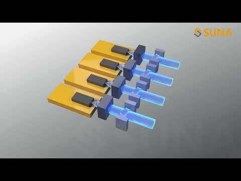 Today, SUNA stands as a Microlens Global Leader.