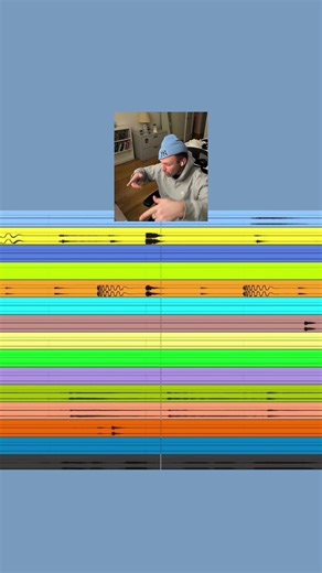 DRAKE FREE SMOKE REMIX #DRAKE #MUSICPRODUCER #BEATMAKING #ABLETON