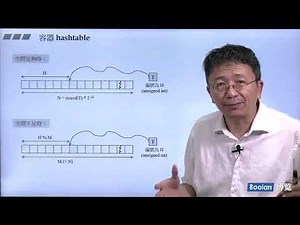 25 hash set、hash multiset, hash map、hash multimap概念