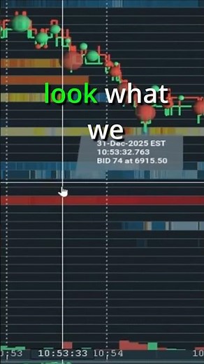 How I Use Bookmap In My Trading