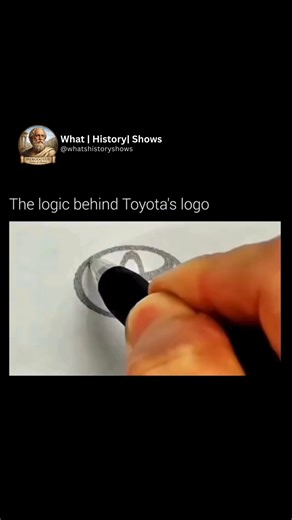 History | Explained | Simply on Instagram: "The Toyota logo, introduced in 1989 for the company’s 50th anniversary, is far more intentional than it looks . The two inner ellipses represent the heart of the customer and the heart of Toyota, overlapping to symbolize trust and connection. The outer ellipse surrounds them both, representing Toyota’s global reach. Even more cleverly, every letter in “TOYOTA” can be traced within the design itself. Its abstract, language-free form was created to work