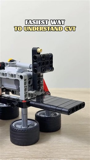 Easiest Way to Understand CVT