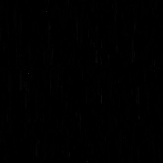 I was a King Under Your Control - Lyrics and Music Video