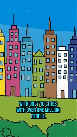 Which Country Has Th Most Cities Over One Million? 🏙️