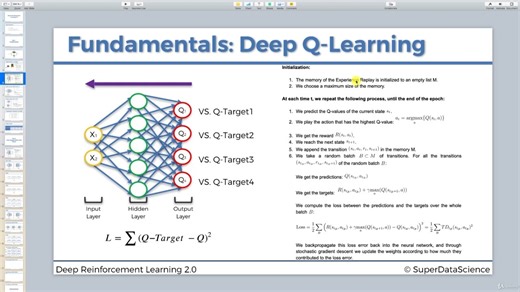 【强化学习2】Part1：4. Deep Q-Learning