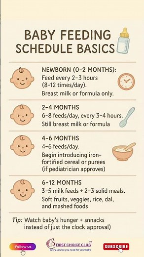 Baby feeding basics