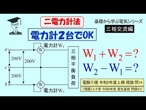 (7) 三相電力測定 251116