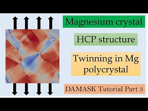 Crystal plasticity simulations of Magnesium polycrystal using DAMASK | Twinning in Mg