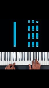 1M views · 10K reactions | Discover the fun of learning piano with the Piano Soin app ! Enjoy simple step-by-step lessons, master sheet music quickly, and play the songs you love. Perfect for beginners — start your musical adventure now! The Scientist 2 hands | Piano Soin | Facebook