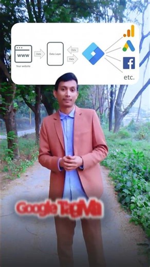 Laravel E-commerce website Gtm Google tag manager set up (custom JavaScript)
