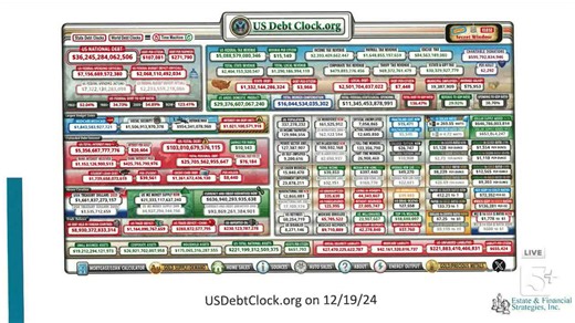 Retirement Report: Managing Retirement Risks pt4