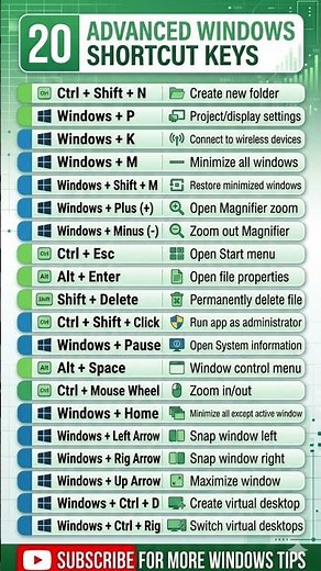 Excel Windows Shortcut Keys Full Guide #excel #shortcutkeys #windowshortcutkeys