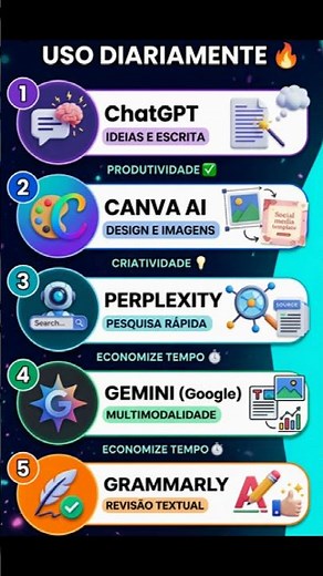 🚀 5 IAs GRATUITAS que uso TODOS OS DIAS!