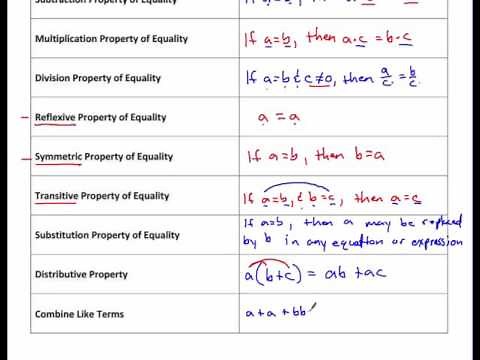 Geometry 2.6 - Algebraic Proof