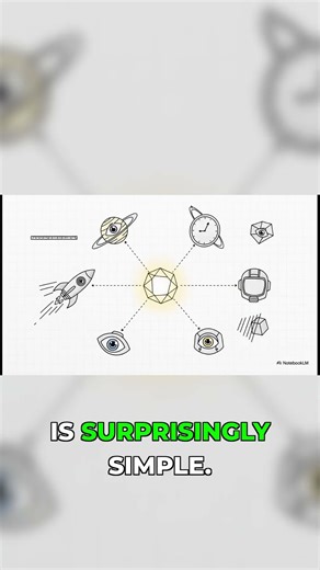 Why the 4th Dimension Reveals UNIVERSAL Truths!