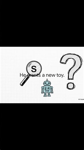 Gramática Inglesa Simples 3