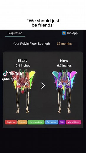 Effective Tips to Enhance Your Dih Size