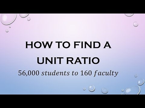 How to Find a Unit Ratio