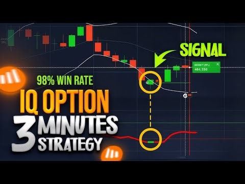 BEST Simple IQ Option Strategy | Binary Trade