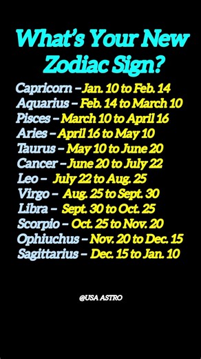 What’s Your New Zodiac Sign? (Updated Date with Ophiuchus) #zodiac​ #zodiacsigns​ #astrology​ #tarot