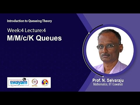 Lec 16: M/M/c/K Queues