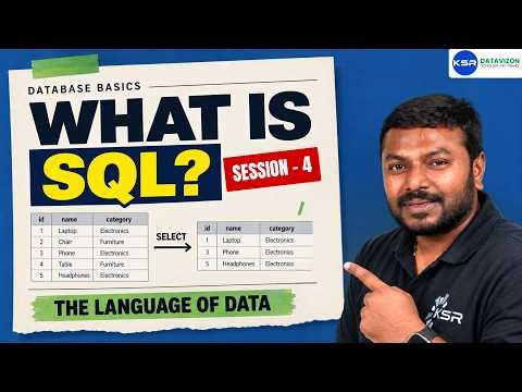 What is SQL? Database Basics & Why You Need to Learn It