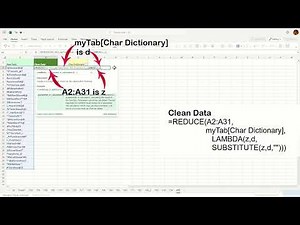 Remove Special Characters From Text String Using REDUCE - Excel Tips and Tricks