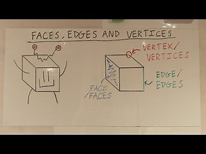 Faces, Edges And Vertices - Maths