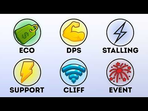 EVERY Type Of TDS Tower Explained In 5 Minutes