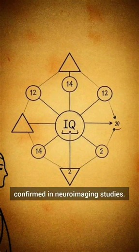 What if someone like Light Yagami existed in the real world? Science actually has answers.