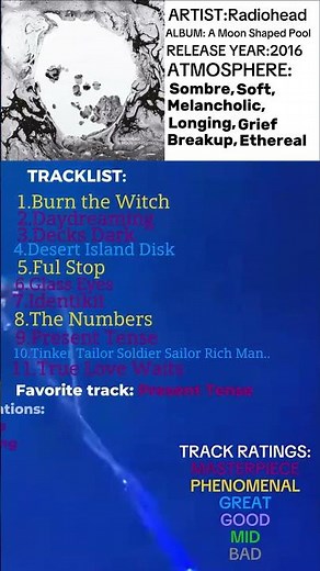 Radiohead - A Moon Shaped Pool #rock