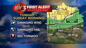 4.9K views · 42 reactions | FIRST ALERT WEATHER: Strong to severe storms overnight. Click for details | KY3 Weather | Facebook