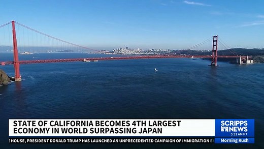 California Surges to World's 4th Largest Economy, Outstrips Japan