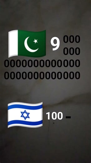 pakistan on top