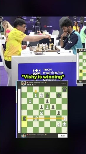 Vishy Anand Defeats Gukesh Dommaraju!
