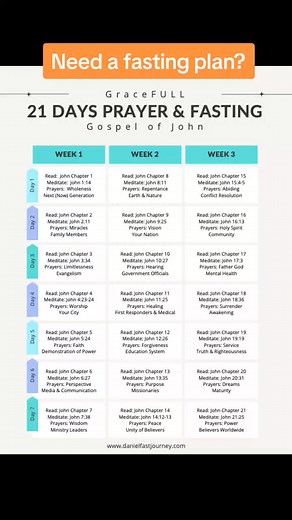 Here is a 21-day Daniel fast plan with a scripture reading guide. Hope it helps! #christiantiktok #fasting #danielfast #21dayfast #faith #believe #empowerment #encouragement
